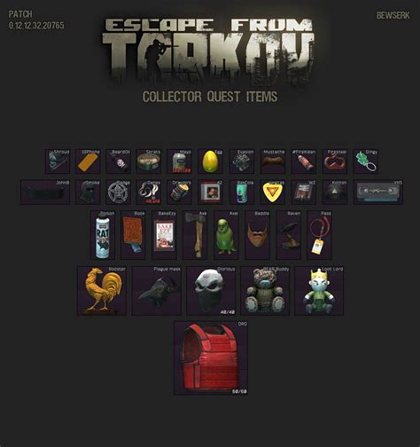 collector checklist tarkov.